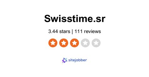 swisstime clone watches review|swisstime sr reviews.